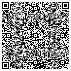QR code with Archadeck of Front Range contacts