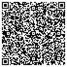 QR code with Morgan Real Estate Group contacts