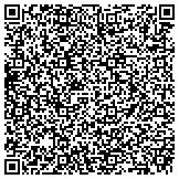QR code with Rhode Island And Providence Plantations Department Of Corrections contacts