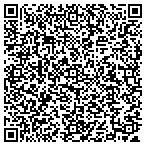 QR code with Besko's Appliance contacts