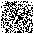 QR code with Butler's V-Twins And More contacts