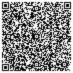 QR code with All Pro Acworth Enclosures contacts