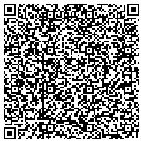 QR code with Pine Bluff Jefferson County Economic Opportunities Commission Inc contacts