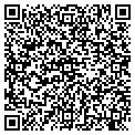 QR code with Deckmasters contacts