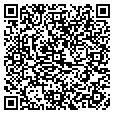 QR code with Deckworks contacts