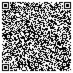 QR code with Property Solutions Management contacts