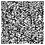 QR code with Shiny Side Up Motorcycle Training contacts