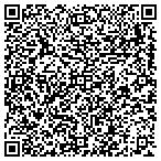 QR code with SIMI VALLEY CYCLES contacts