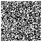 QR code with Streetmasters Motorcycle Workshops contacts
