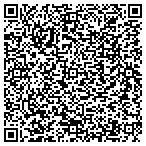 QR code with All-Tronics Tv & Satellite Service contacts