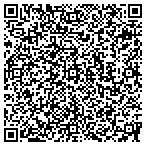 QR code with Sharpsburg Pharmacy contacts