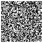 QR code with Sce Sooner Construction Eqpt & Service contacts
