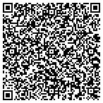 QR code with Biloxi Patio Covers and Enclosures contacts
