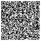 QR code with Motorcycle Safety Magnets Ll contacts