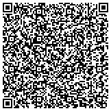 QR code with Midwest Partnership Development Corporation contacts