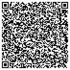 QR code with Performance Motorcycle And Marine LLC contacts