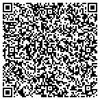 QR code with SW Johnson County Economic Dev contacts