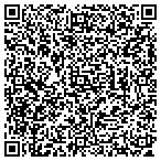 QR code with Sour Apple Racing contacts