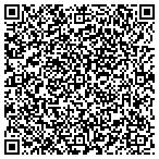 QR code with Seaway Appliance Ctr contacts