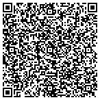 QR code with Francesca's Collections Inc contacts