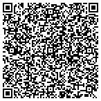 QR code with Performance Cycleworx contacts
