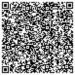 QR code with Boston Institute For Developing Economies Limited contacts