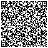 QR code with Palestine Pines Rv Park and Campground contacts