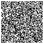 QR code with Red Knights International Firefighters Motorcycle contacts