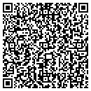 QR code with Ecowater Systems contacts