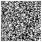 QR code with Tuskegee Airman Motorcycle Club contacts