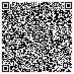 QR code with River Bluff Cabins contacts
