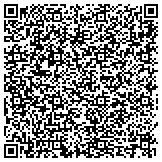 QR code with Karl's TV, Audio, Appliance, and Furniture contacts
