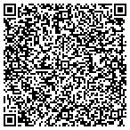 QR code with Prentiss Appliance & Sports Center contacts