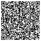 QR code with Montana Ecnmic Developers Assn contacts