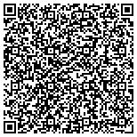 QR code with Cecy Alfonso Real Estate, Inc. contacts