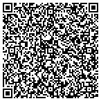 QR code with Scottsdale Interstate Transport contacts
