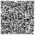 QR code with I 70 Appliance Ctr contacts