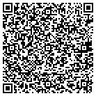 QR code with Minerva Development Company Inc contacts