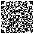 QR code with Naedacs contacts