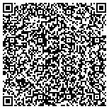 QR code with Padua Real Estate Development & Investment Group Corp contacts