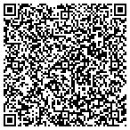 QR code with Quality Business Realty Group Bienes Raices/Corredores contacts