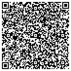 QR code with Affordable Custom Decks-More contacts