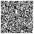 QR code with Carolina Opportunities Inc contacts