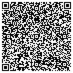 QR code with Alterations After Hours contacts