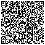 QR code with Latitude 49 Development Group contacts