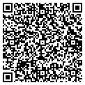 QR code with Renovation CO contacts