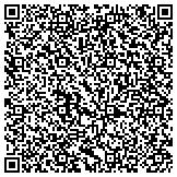 QR code with All In One Home Services & Property Maintenance contacts