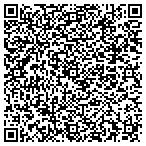 QR code with All Tech Heating & Air Conditioning LLC contacts