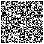 QR code with Appliances Buy Phone Inc contacts