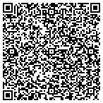 QR code with Residential Inspection Service Inc contacts